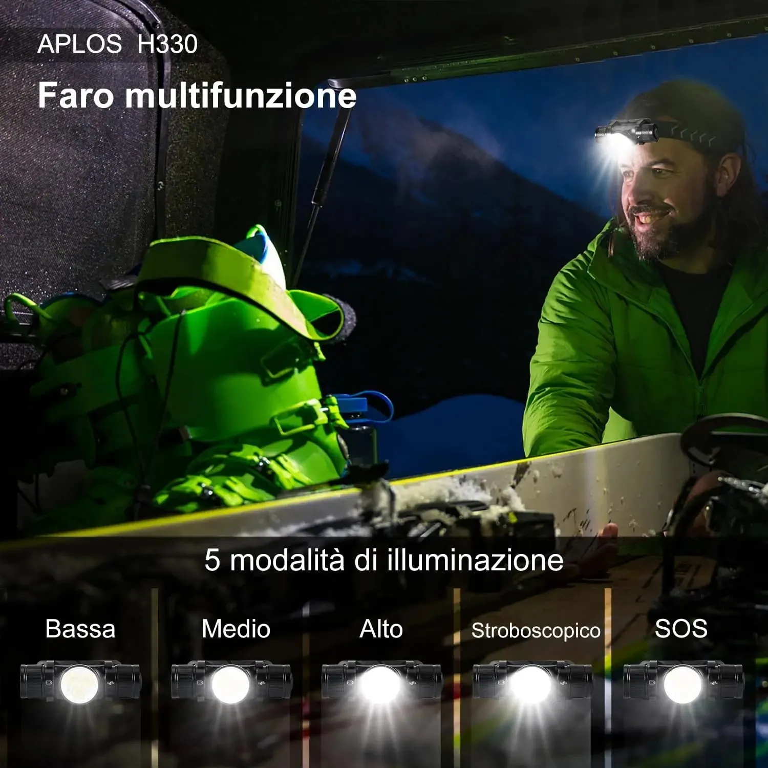 APLOS H330 Type-C Rechargeable LED Headlamp 18650 Powerful 1500lm Floodlight 5 Modes Outdoor Tactical Working Lamp Headlight