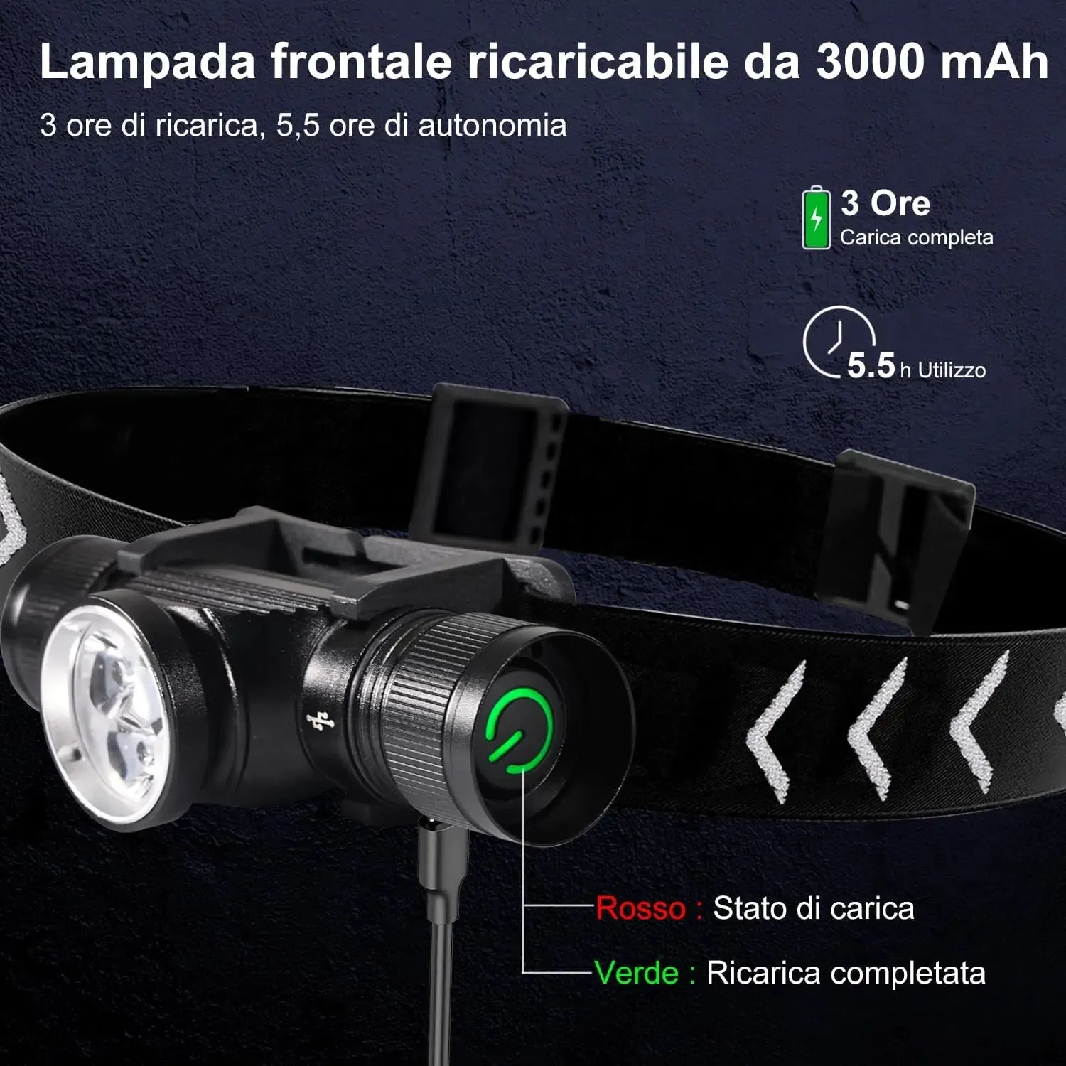 APLOS H330 Type-C Rechargeable LED Headlamp 18650 Powerful 1500lm Floodlight 5 Modes Outdoor Tactical Working Lamp Headlight