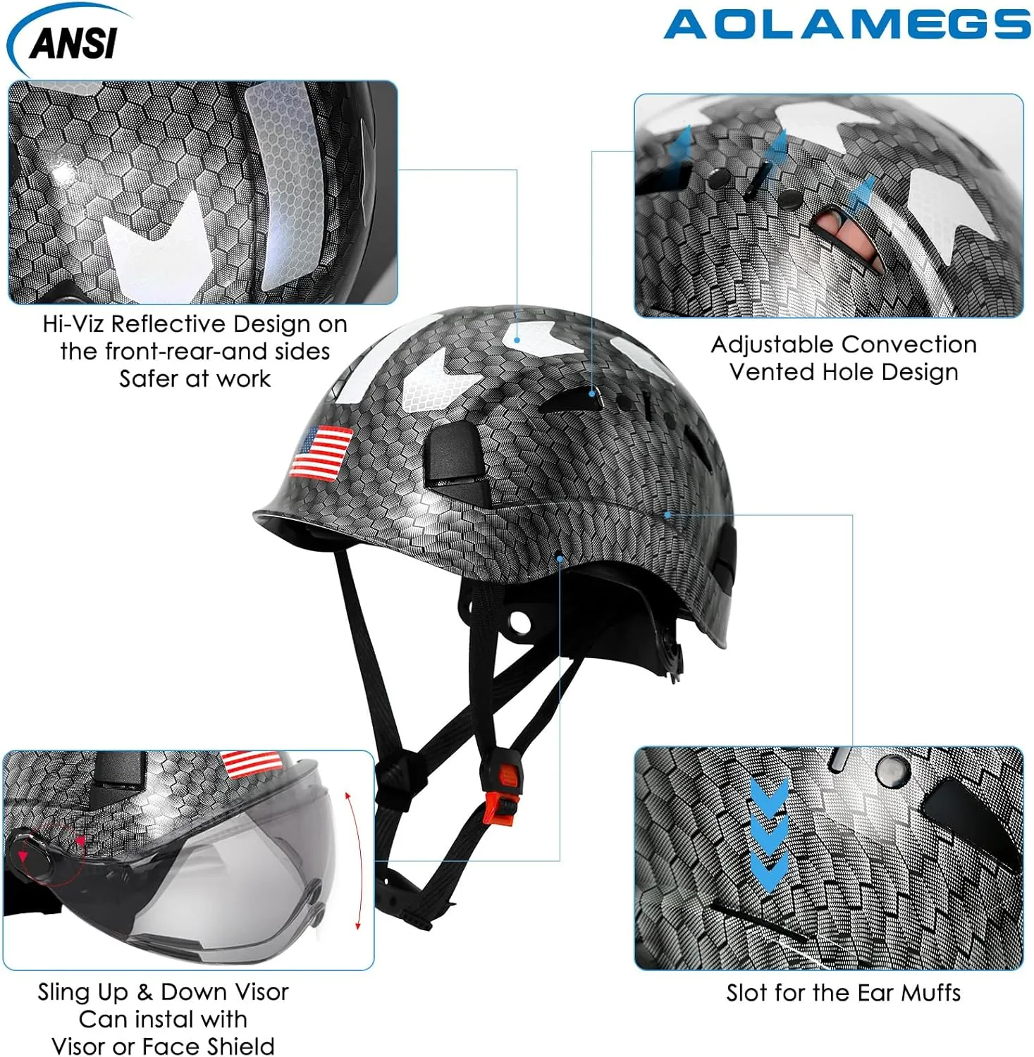 Carbon Fiber Pattern Hard Hats - Construction OSHA Approved Hard Hat,ANSI Z89.1 Type 1 Class C Adjustble Vented Safety Helmet for Men Women,6-Pt Suspension Low Profile Hard Hat with Chin Strap Cascos