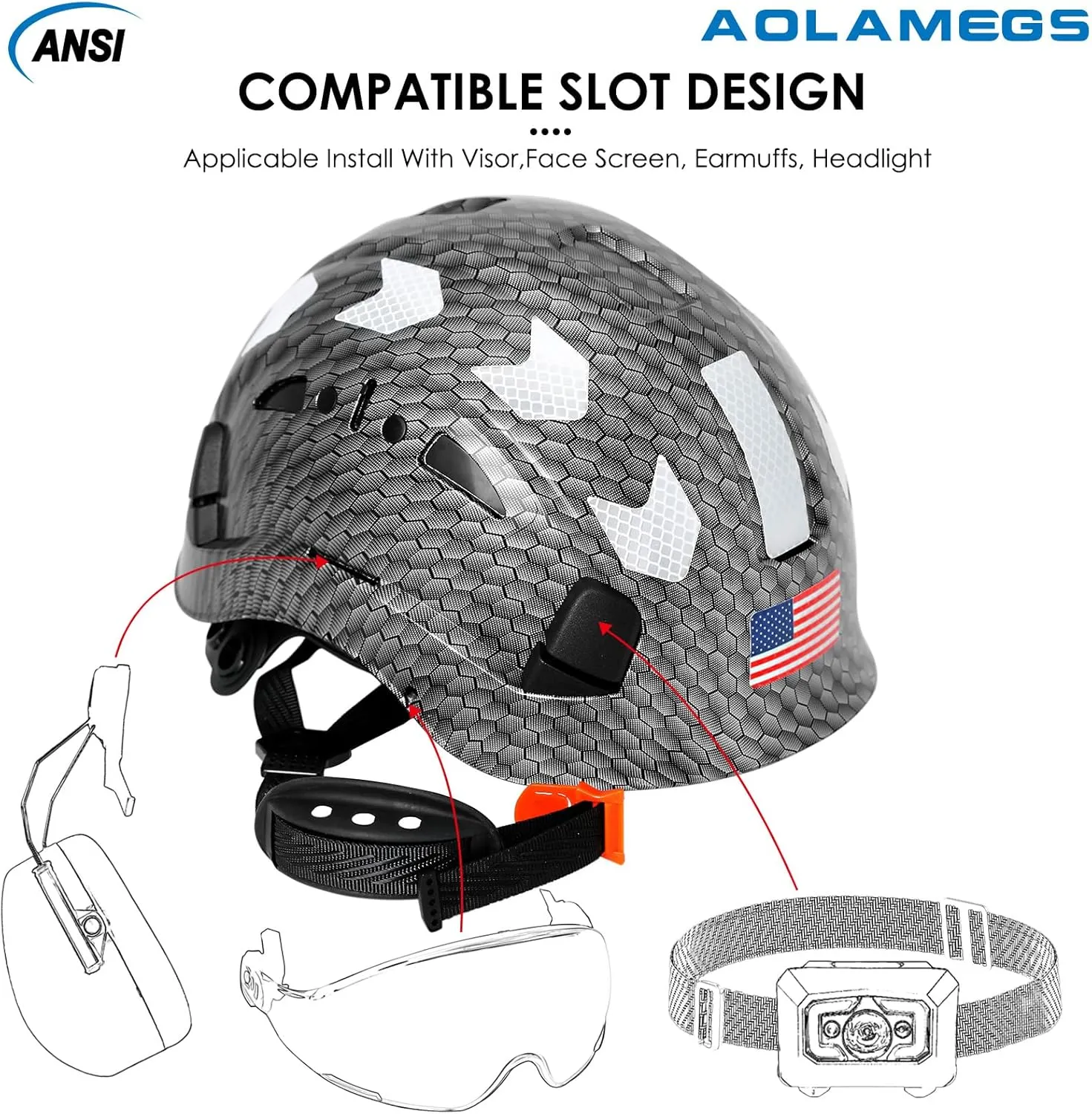 Carbon Fiber Pattern Hard Hats - Construction OSHA Approved Hard Hat,ANSI Z89.1 Type 1 Class C Adjustble Vented Safety Helmet for Men Women,6-Pt Suspension Low Profile Hard Hat with Chin Strap Cascos