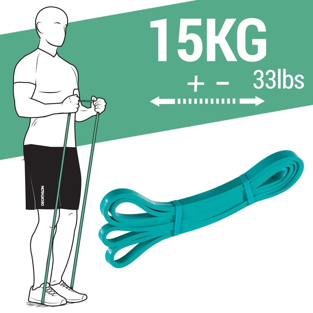 Corength Cross Training Resistance Bands - 15kg