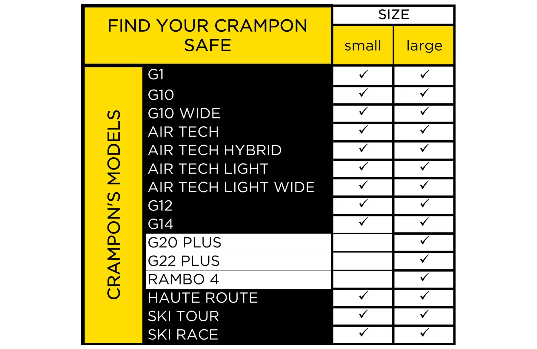 Crampon Safe Bag