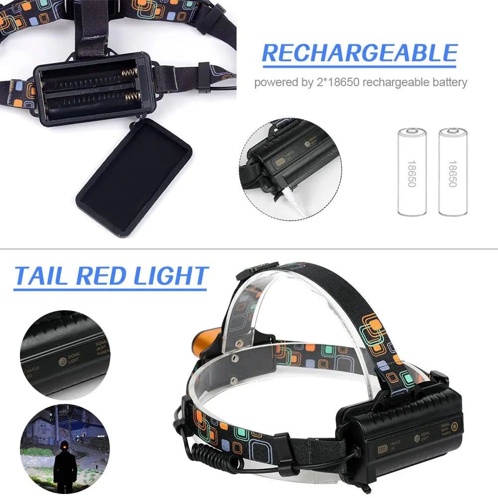 Cyclezone Portable LED Headlamp Waterproof COB Lantern Head Lamp USB Rechargeable for Night Fishing Hiking Bright Work Light