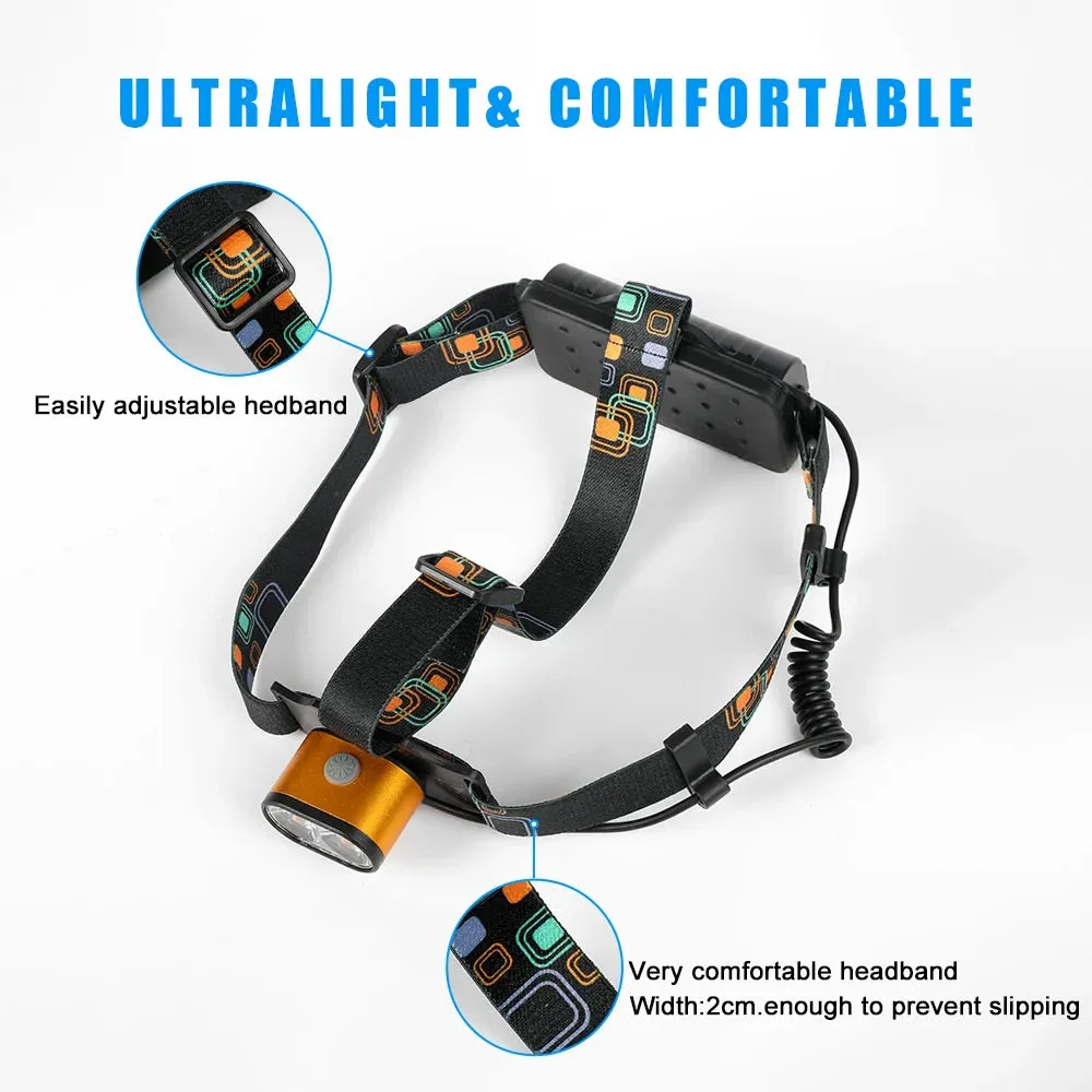 Cyclezone Portable LED Headlamp Waterproof COB Lantern Head Lamp USB Rechargeable for Night Fishing Hiking Bright Work Light