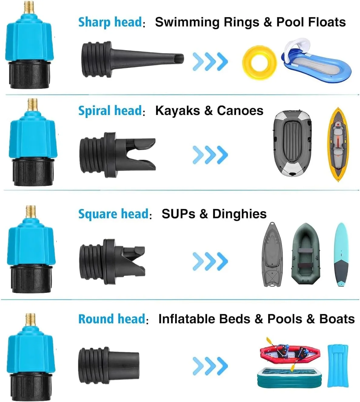 Inflatable SUP Pump Valve Adapter, Air Pump Adaptor with 4 Air Valve Nozzles for Inflatable Boat, Stand Up Paddle Board,Inflatable Bed, Compressor Air Valve Converter