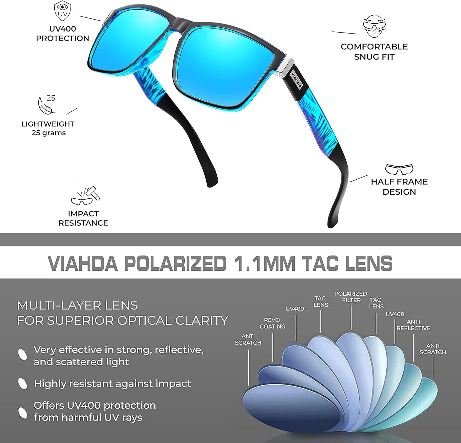 Polarized Sports Sunglasses for Man Cycling Running Fishing Golf Fashion Sun glasses Women HD6009